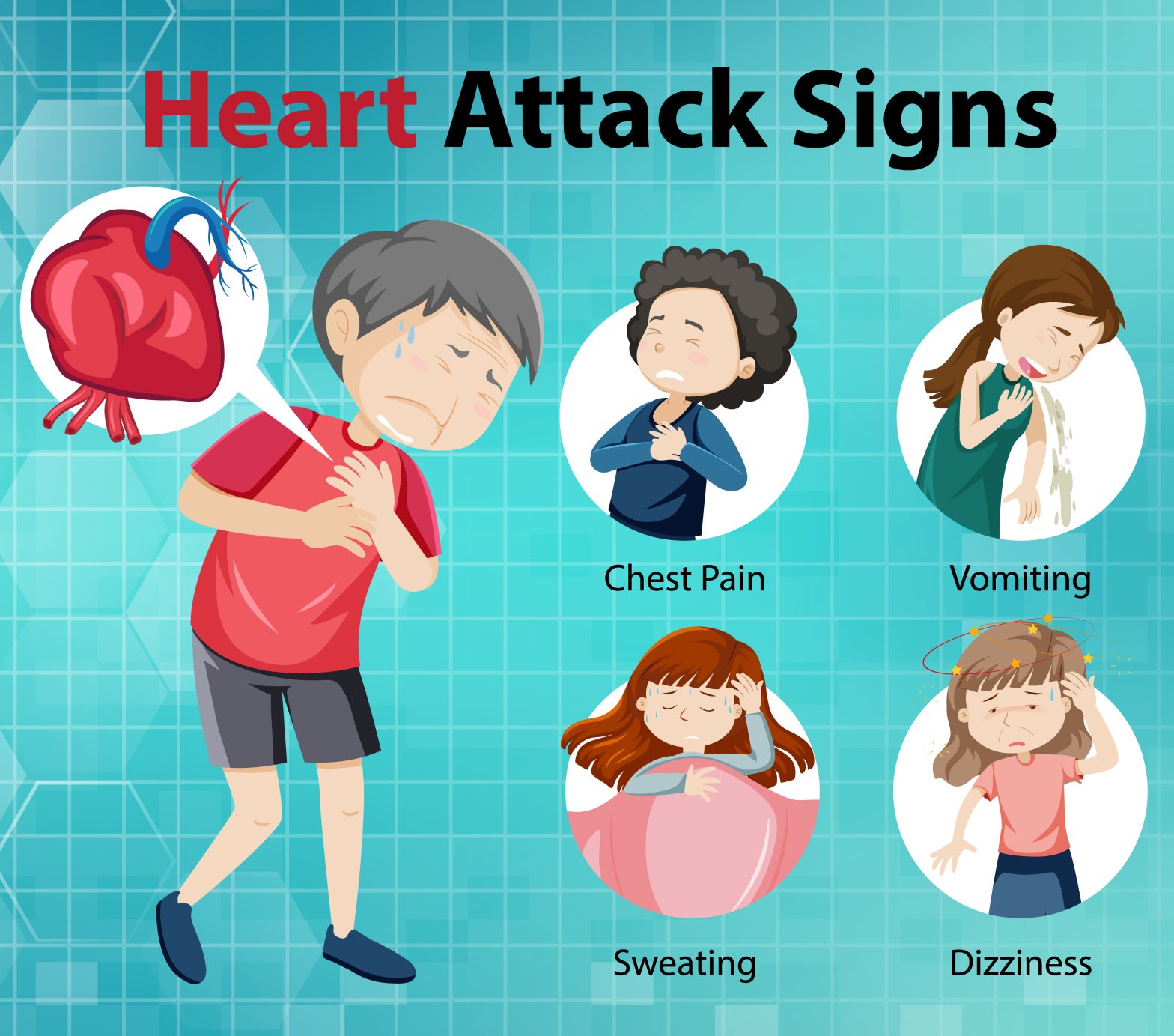 How to Managing Heart Blockages with Stents